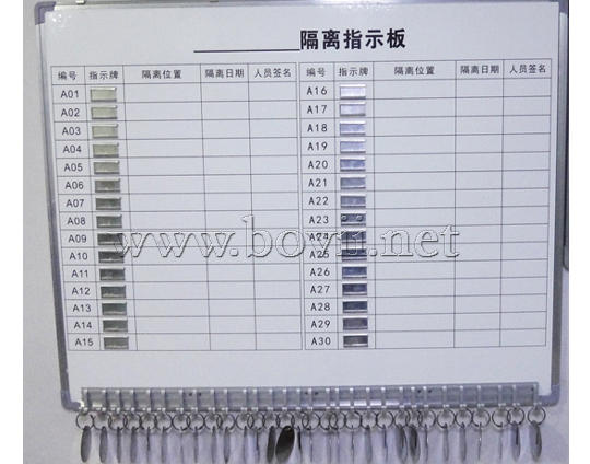 隔離指示板