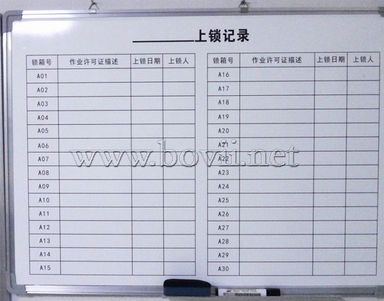 上鎖記錄板