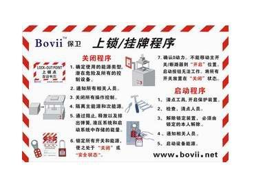 上鎖/掛牌程序