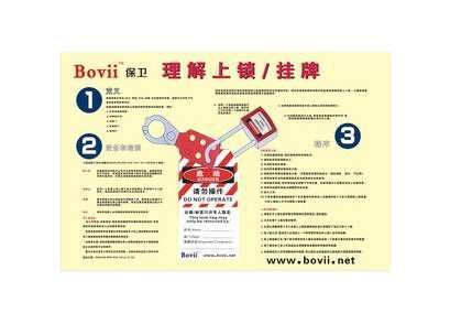 上鎖/掛牌 簡介